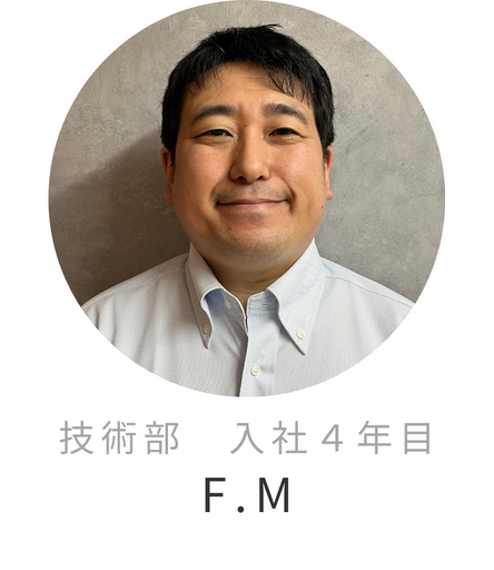 F.Mのプロフィール