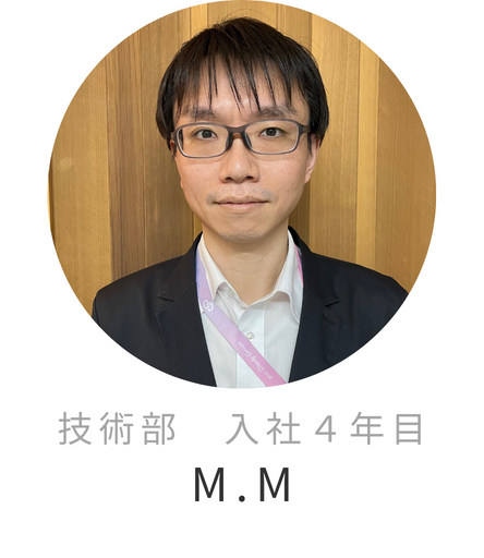 M.Mのプロフィール